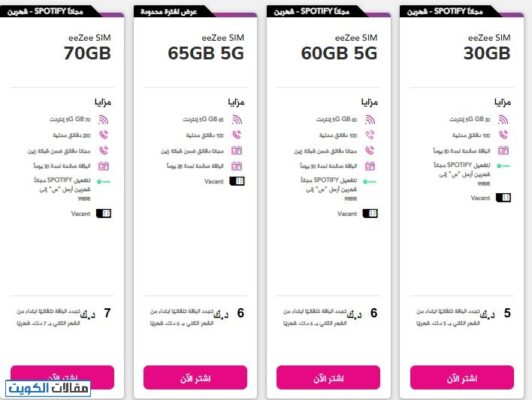 طريقة تفعيل خدمة زين 5 دينار الكويت