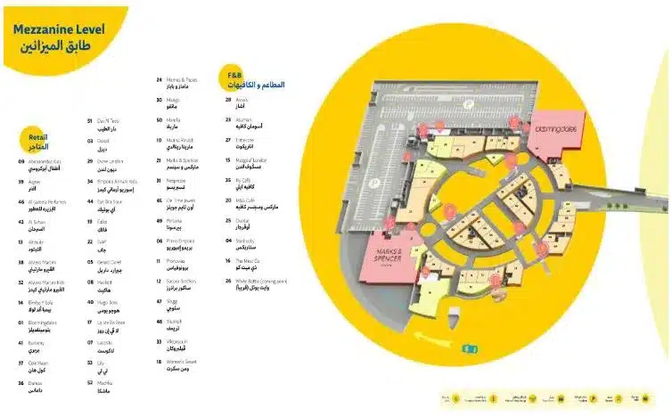 خريطة 360 مول الكويت طابق الميزانين