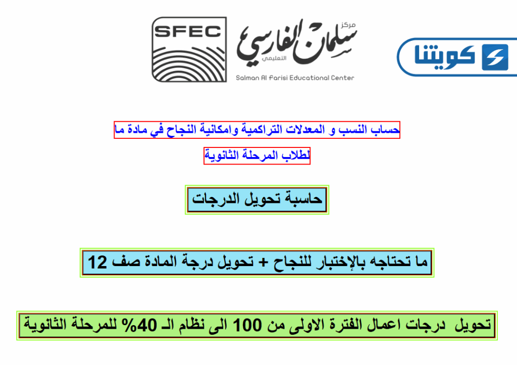 طريقة حساب الدرجات سلمان الفارسي