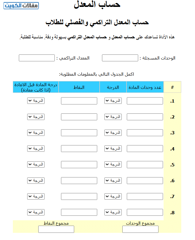 خطوات حساب معدل جامعة الكويت الفصلي